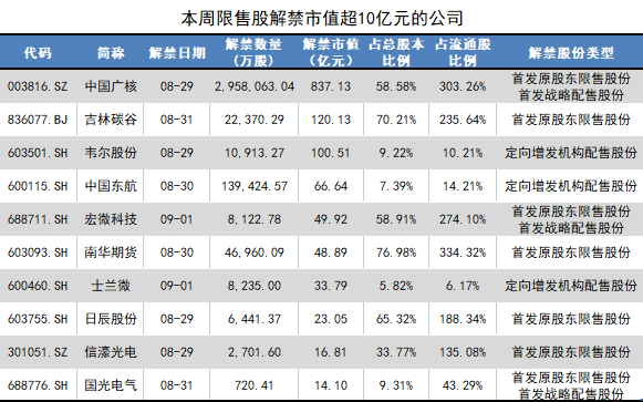 痛批:2025年新奥门天天开彩免费资料,详细解答、解释与落实