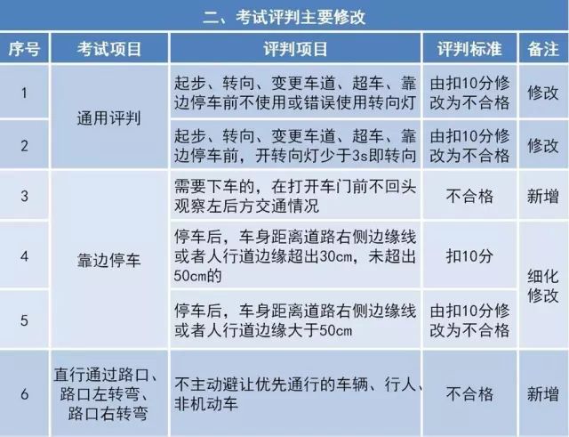 多长心眼:奥门全年资料免费大全一,详细解答、解释与落实